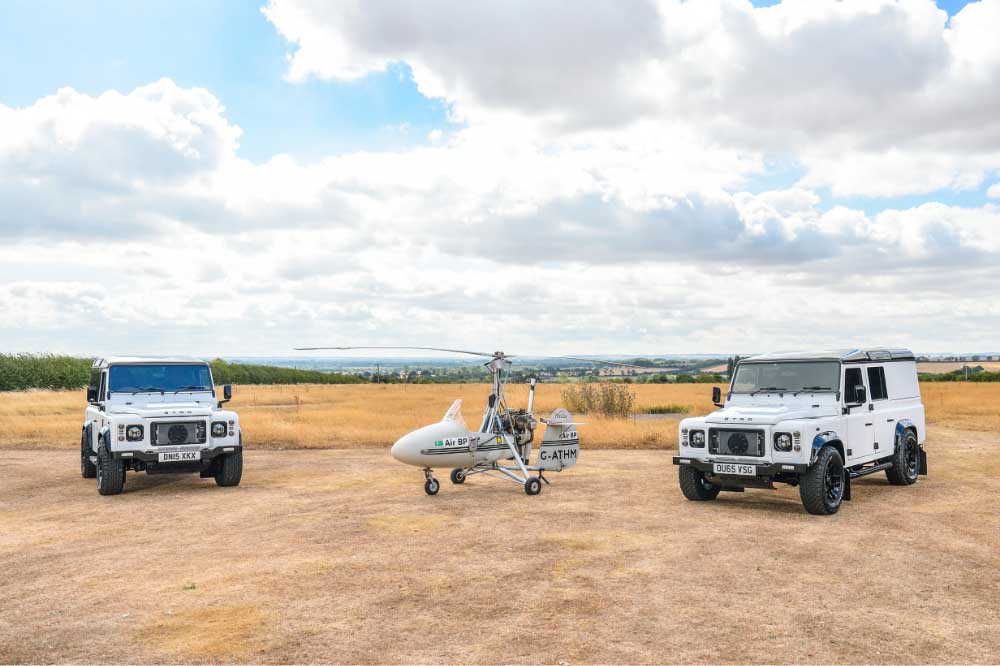 Wallis Defender's Fisrt GYRO build